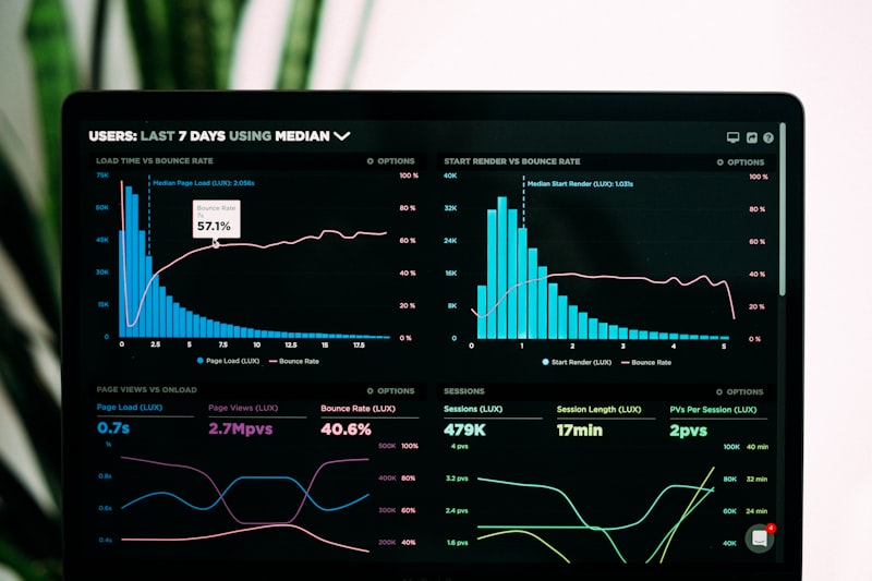 Customer Intelligence