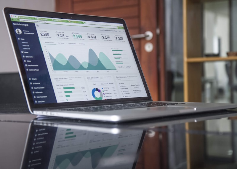 Growth Intelligence